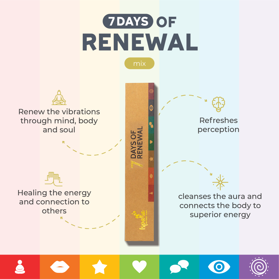 7 Days of Renewal Palo Santo Incense Sticks